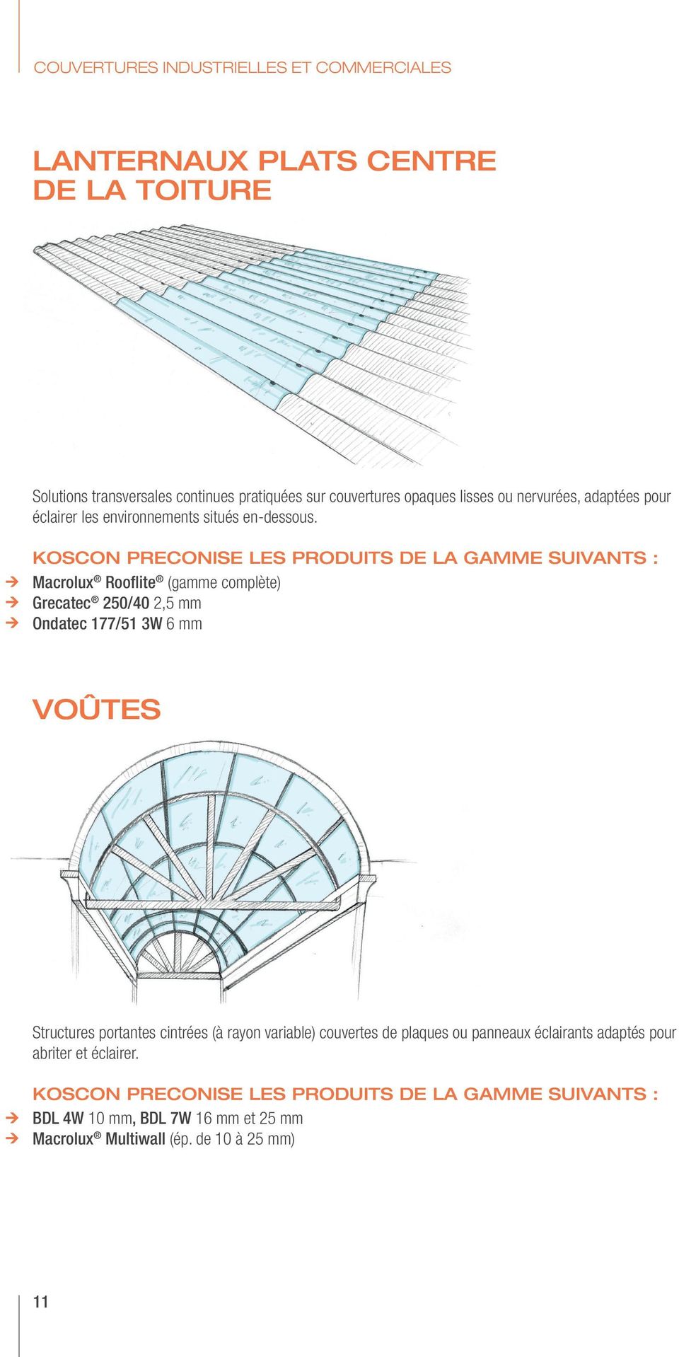 Macrolux Rooflite (gamme complète) Grecatec 250/40 2,5 mm Ondatec 177/51 3W 6 mm VOÛTES Structures portantes cintrées (à rayon