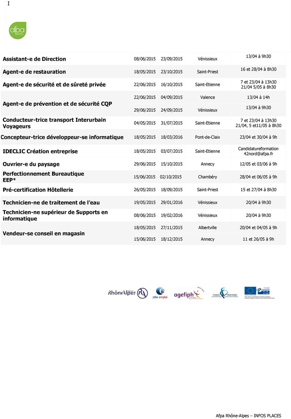 Interurbain Voyageurs 04/05/2015 31/07/2015 Saint-Etienne 21/04, 5 et11/05 Concepteur-trice développeur-se informatique 18/05/2015 18/03/2016 Pont-de-Claix 23/04 et 30/04 à 9h IDECLIC Création
