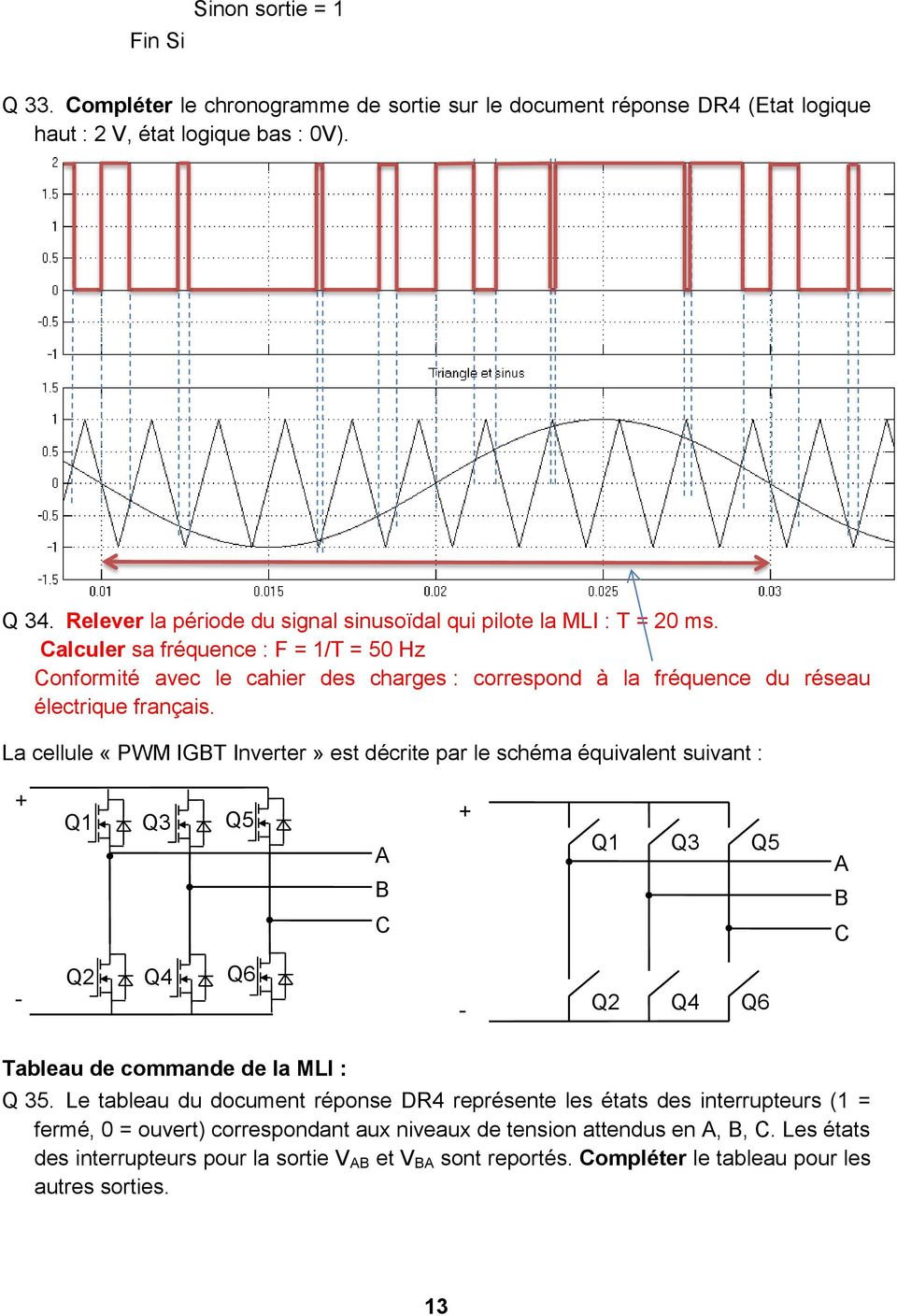 Calculer sa fréquence : F = 1/T = 50 Hz Conformité avec le cahier des charges : correspond à la fréquence du réseau électrique français.