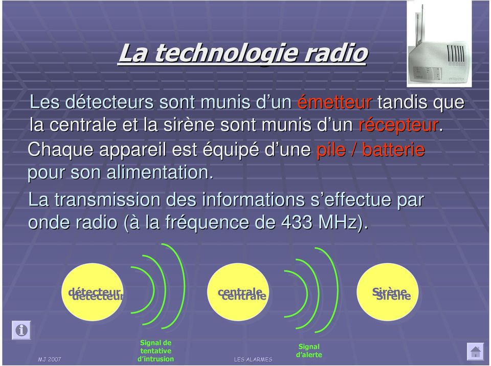 La transmission des informations s effectue par onde radio (à la fréquence de 433 MHz).