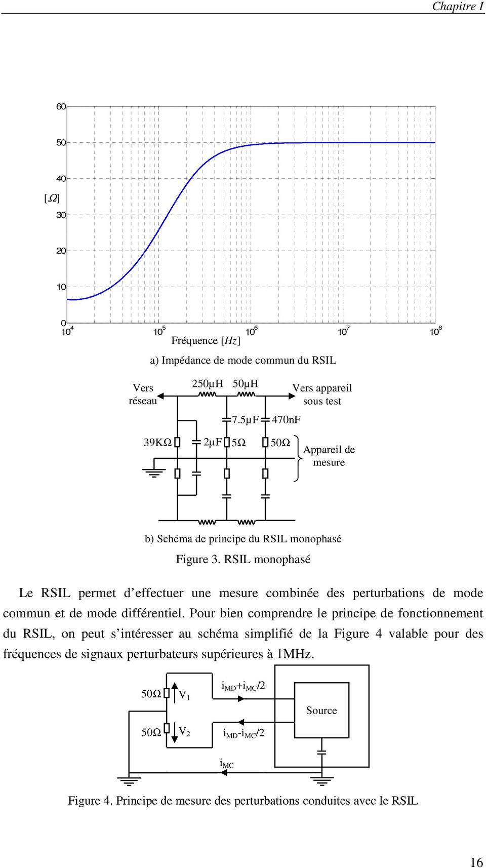 RSIL monophasé Le RSIL permet d effectuer une mesure combinée des perturbations de mode commun et de mode différentiel.