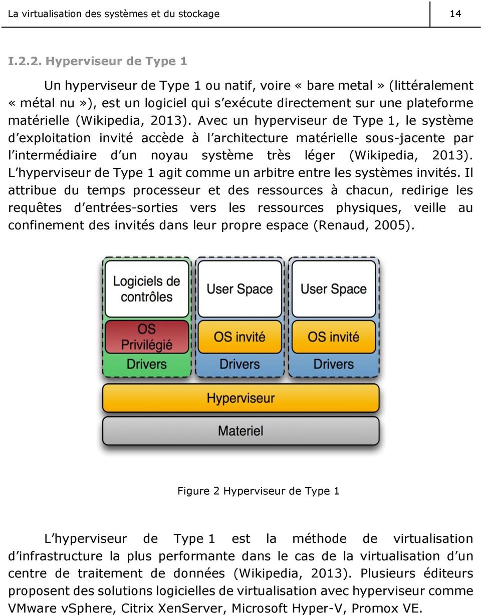 Avec un hyperviseur de Type 1, le système d exploitation invité accède à l architecture matérielle sous-jacente par l intermédiaire d un noyau système très léger (Wikipedia, 2013).