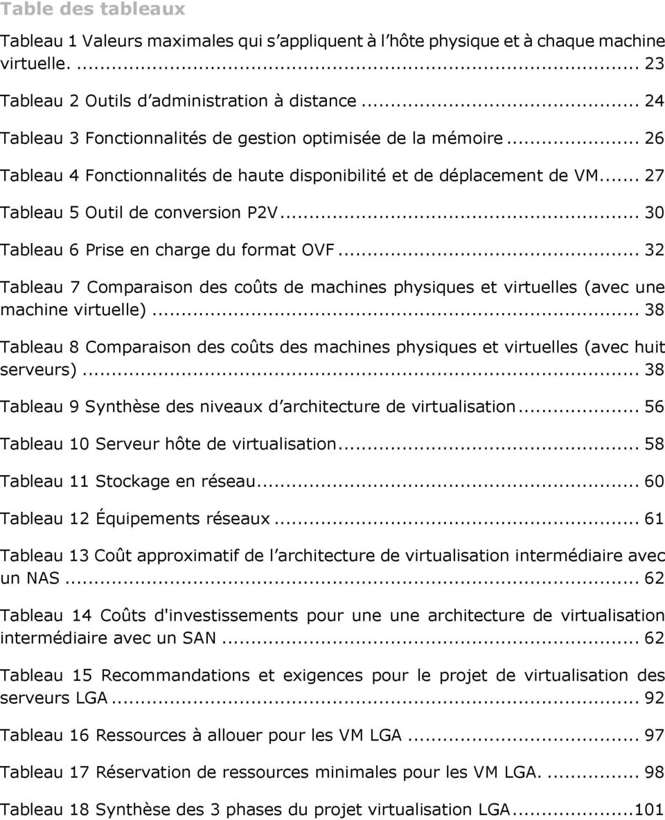.. 30 Tableau 6 Prise en charge du format OVF... 32 Tableau 7 Comparaison des coûts de machines physiques et virtuelles (avec une machine virtuelle).