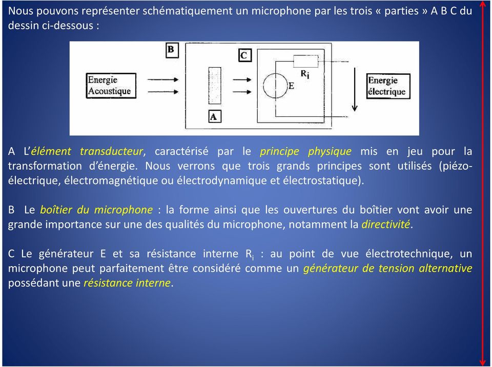 Chapitre 5 : les microphones - PDF Téléchargement Gratuit