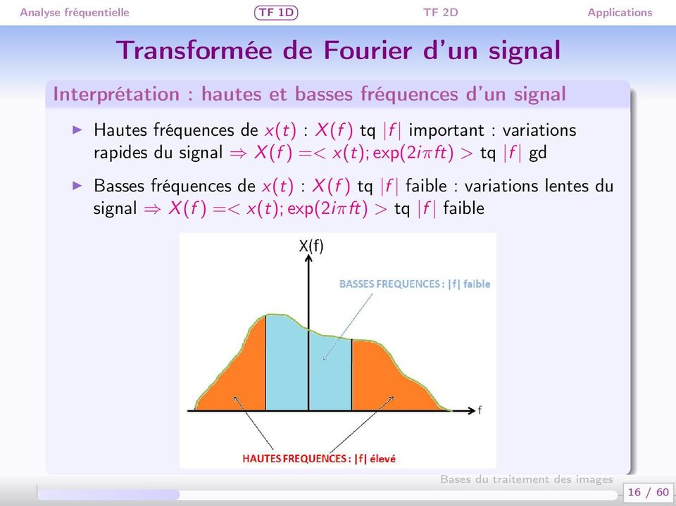 signal X (f ) =< x(t); exp(2iπft) > tq f gd Basses fréquences de x(t) : X (f ) tq f
