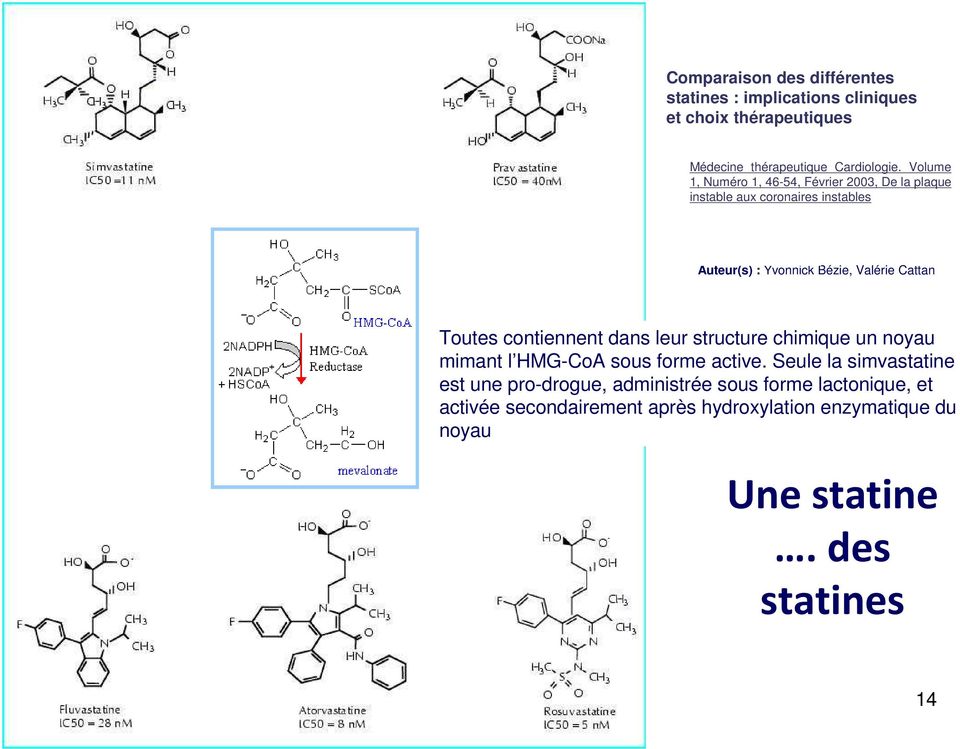 Cattan Toutes contiennent dans leur structure chimique un noyau mimant l HMG-CoA sous forme active.