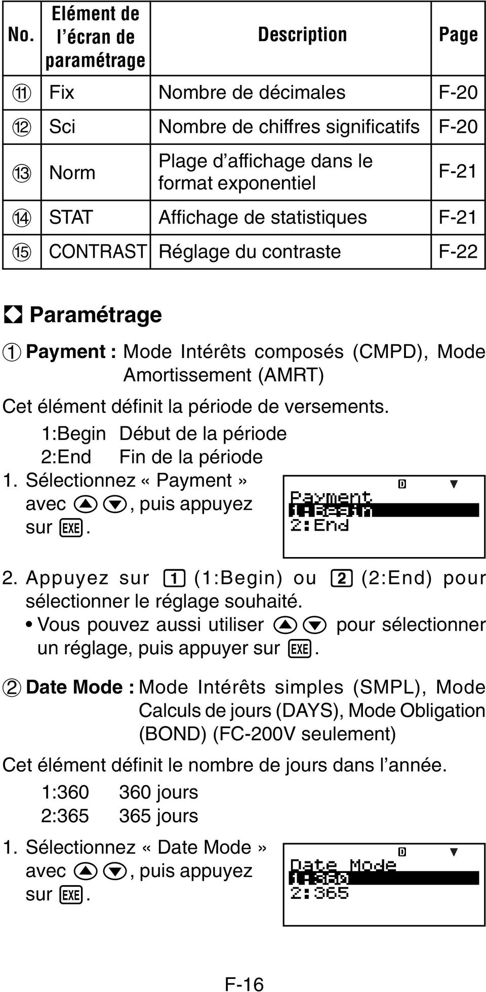 A Paramétrage 1 Payment : Mode Intérêts composés (CMPD), Mode Amortissement (AMRT) Cet élément définit la période de versements. 1:Begin Début de la période 2:End Fin de la période 1.