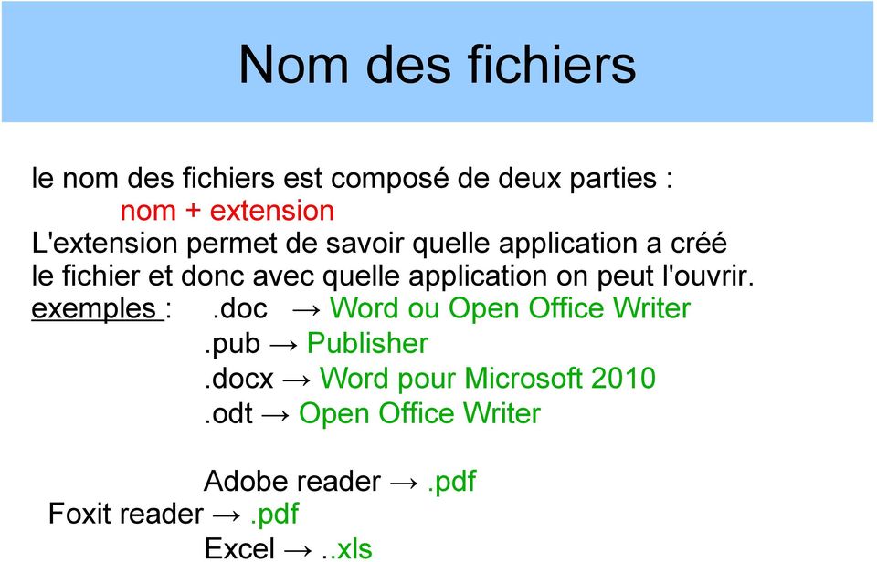 application on peut l'ouvrir. exemples :.doc Word ou Open Office Writer.pub Publisher.