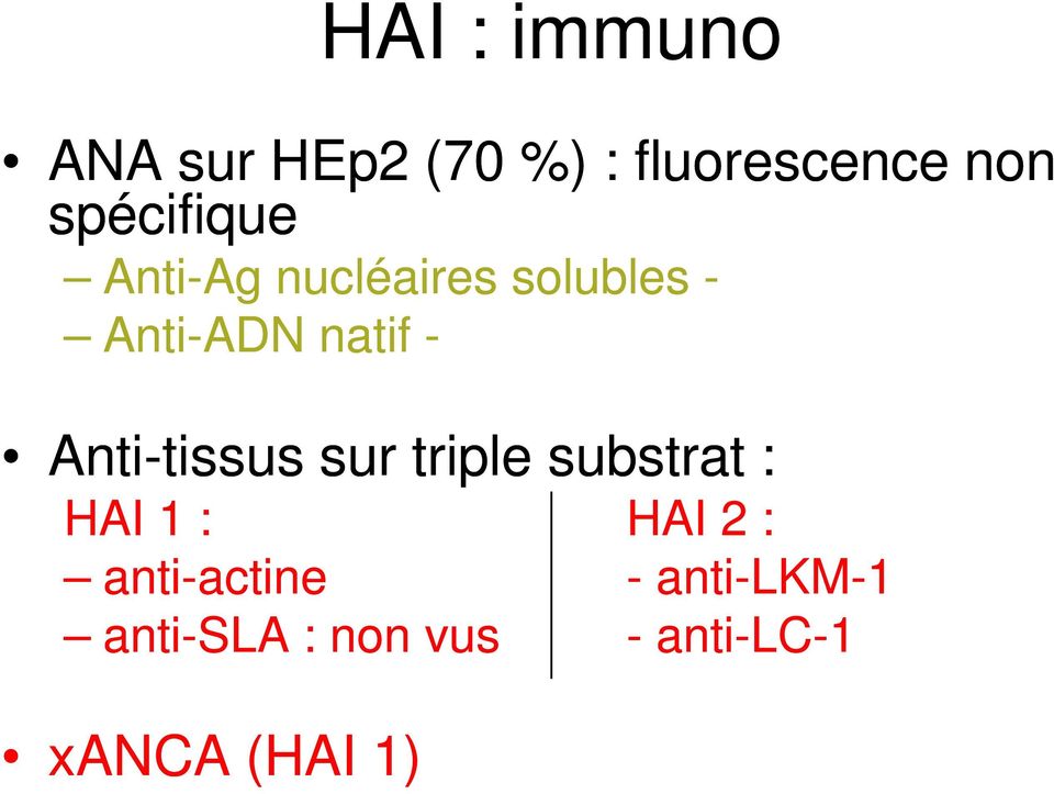 Anti-tissus tissus sur triple substrat : HAI 1 : HAI 2 :