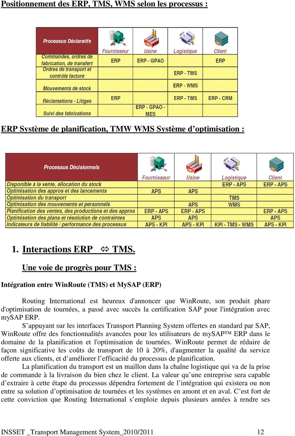 succès la certification SAP pour l'intégration avec mysap ERP.