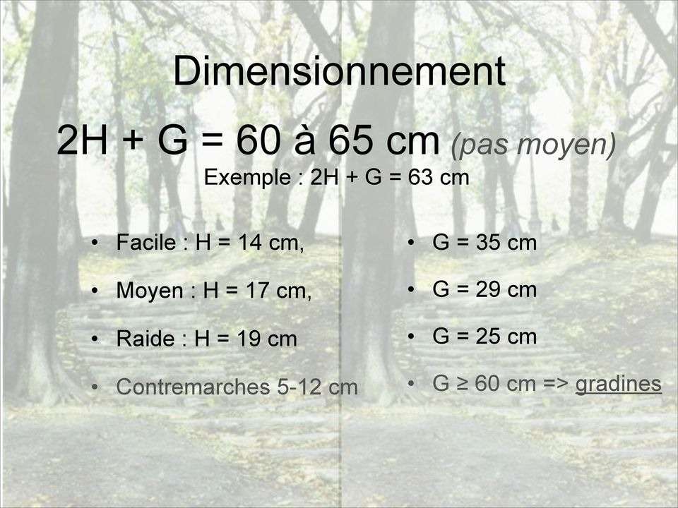 : H = 17 cm, Raide : H = 19 cm Contremarches 5-12