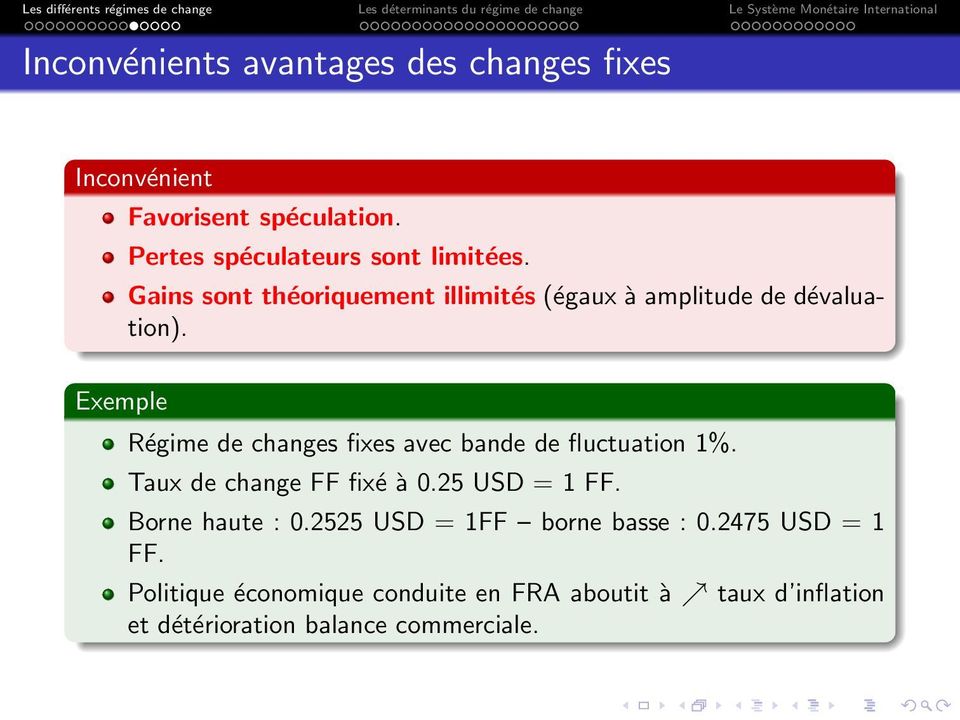 Exemple Régime de changes fixes avec bande de fluctuation 1%. Taux de change FF fixé à 0.25 USD = 1 FF.