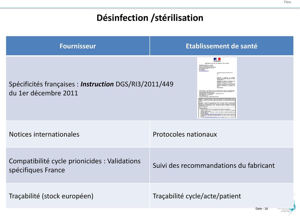 nationaux Compatibilité cycle prionicides : Validations spécifiques France Suivi des