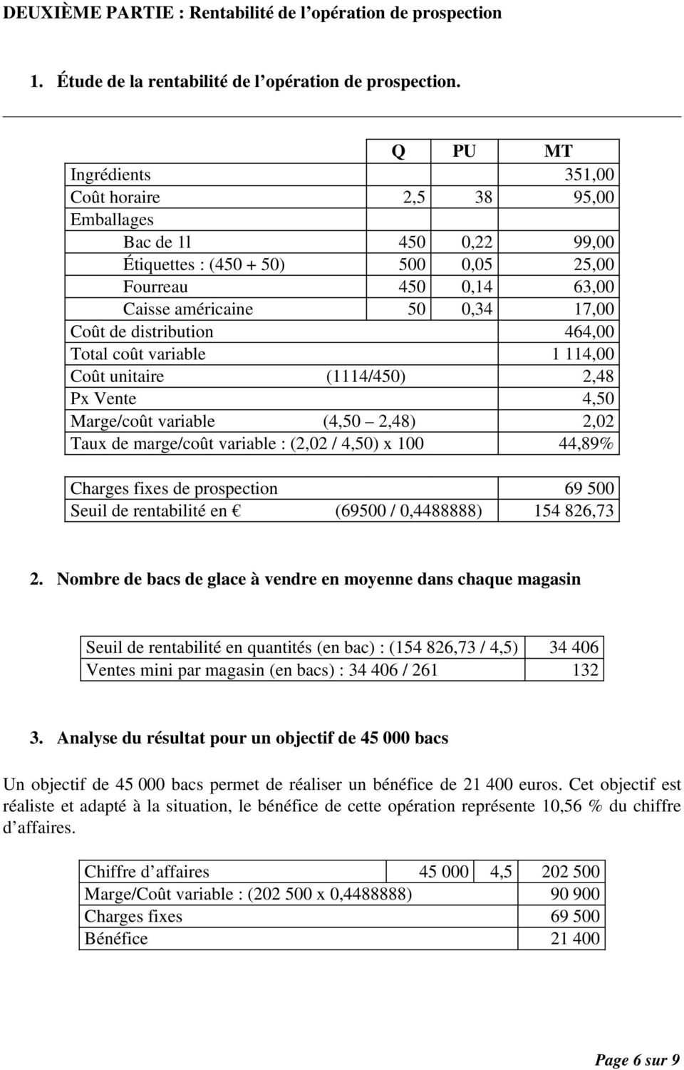 distribution 464,00 Total coût variable 1 114,00 Coût unitaire (1114/450) 2,48 Px Vente 4,50 Marge/coût variable (4,50 2,48) 2,02 Taux de marge/coût variable : (2,02 / 4,50) x 100 44,89% Charges