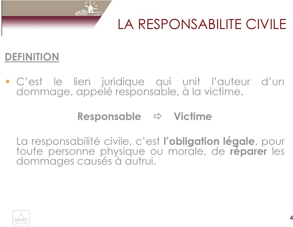 Responsable Victime La responsabilité civile, c est l obligation