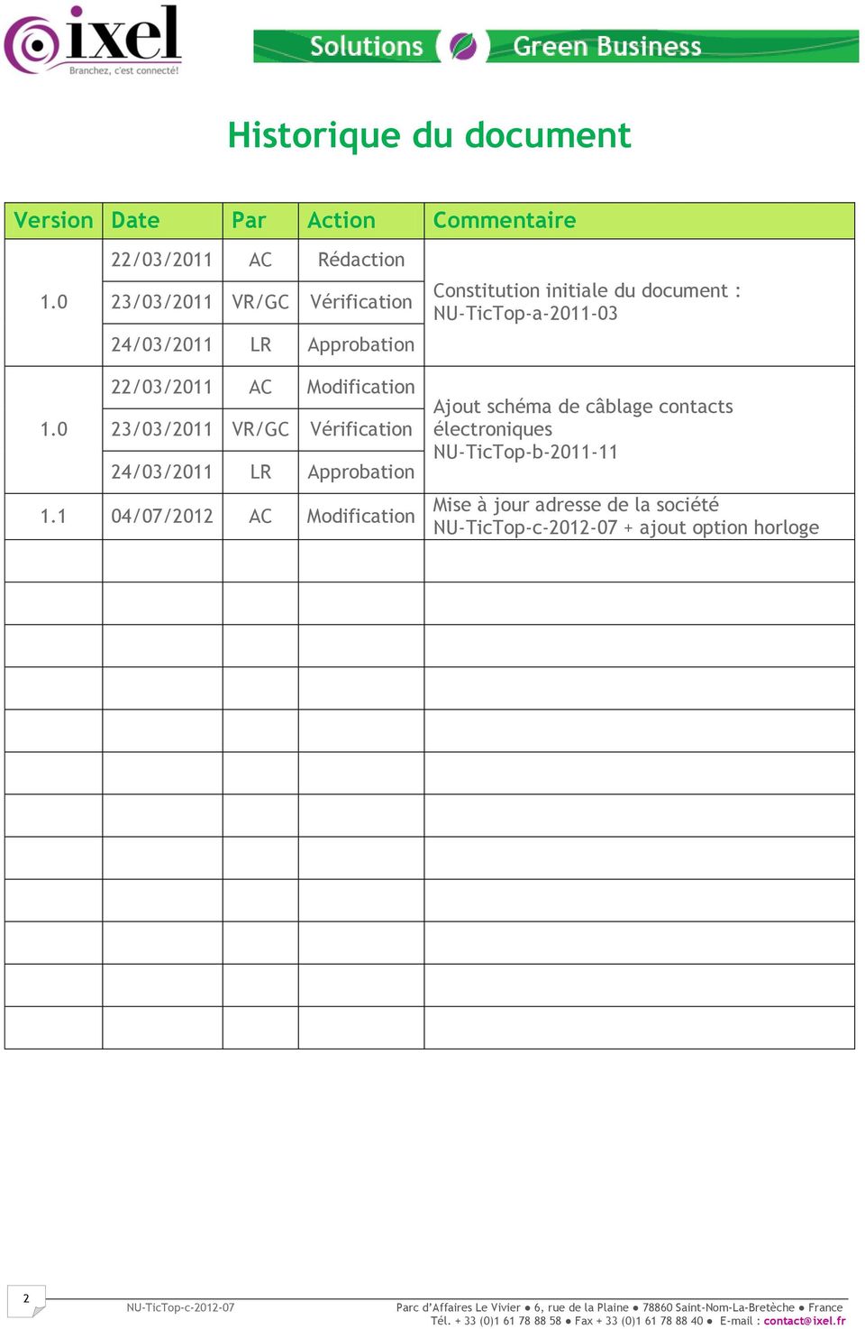 document : NU-TicTop-a-2011-03 22/03/2011 AC Modification 1.