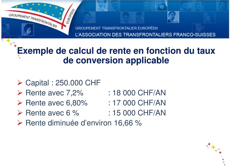 000 CHF Rente avec 7,2% : 18 000 CHF/AN Rente avec