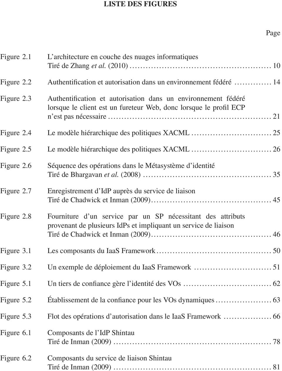 4 Le modèle hiérarchique des politiques XACML...25 Figure 2.5 Le modèle hiérarchique des politiques XACML...26 Figure 2.6 Figure 2.7 Figure 2.