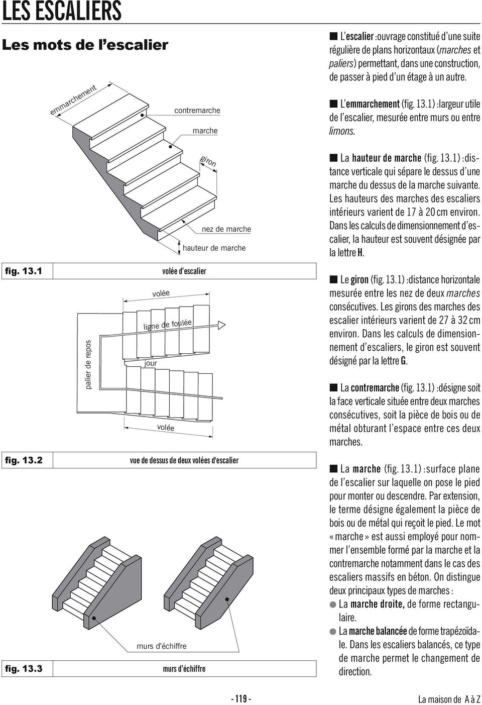 13.1) :distance verticale qui sépare le dessus d une marche du dessus de la marche suivante. Les hauteurs des marches des escaliers intérieurs varient de 17 à 20 cm environ.