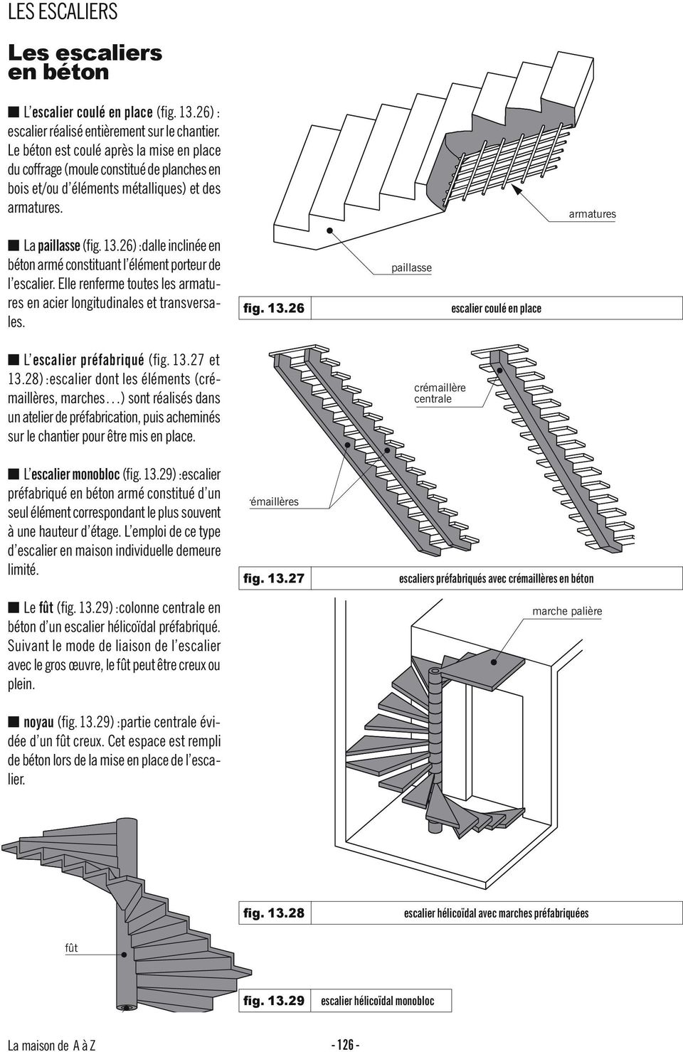 26) :dalle inclinée en béton armé constituant l élément porteur de l escalier. Elle renferme toutes les armatures en acier longitudinales et transversales. L escalier préfabriqué (fig. 13.27 et 13.