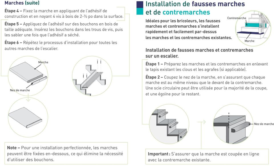 Étape 6 Répétez le processus d installation pour toutes les autres marches de l escalier.