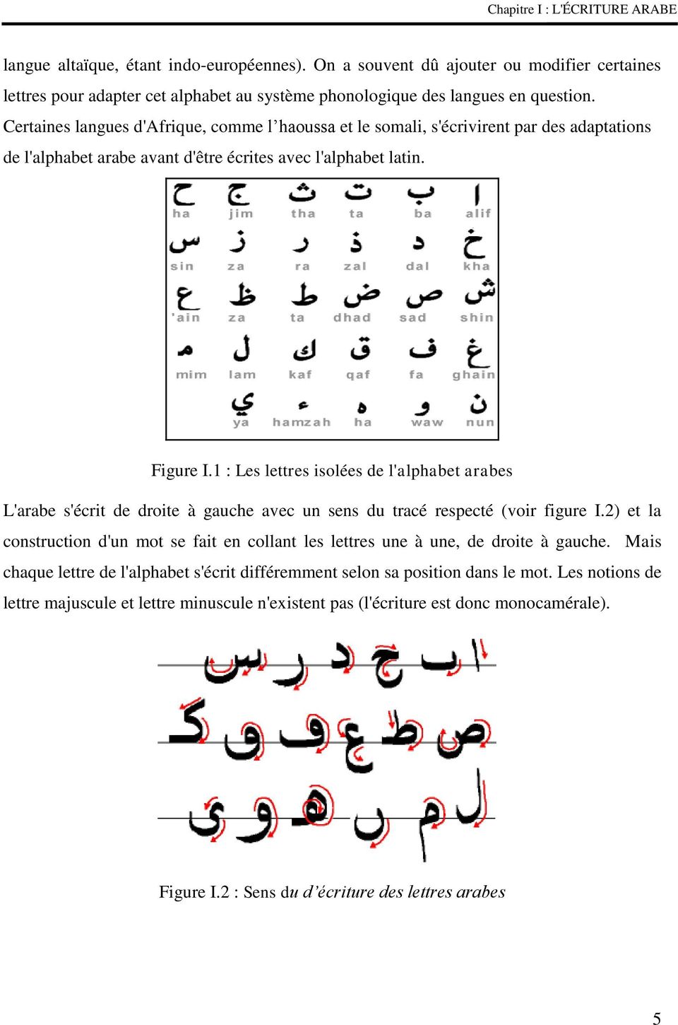 1 : Les lettres isolées de l'alphabet arabes L'arabe s'écrit de droite à gauche avec un sens du tracé respecté (voir figure I.