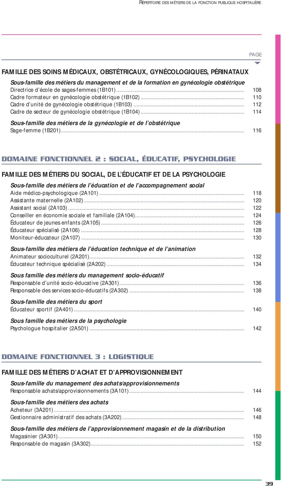.. 114 Sous-famille des métiers de la gynécologie et de l obstétrique Sage-femme (1B201).