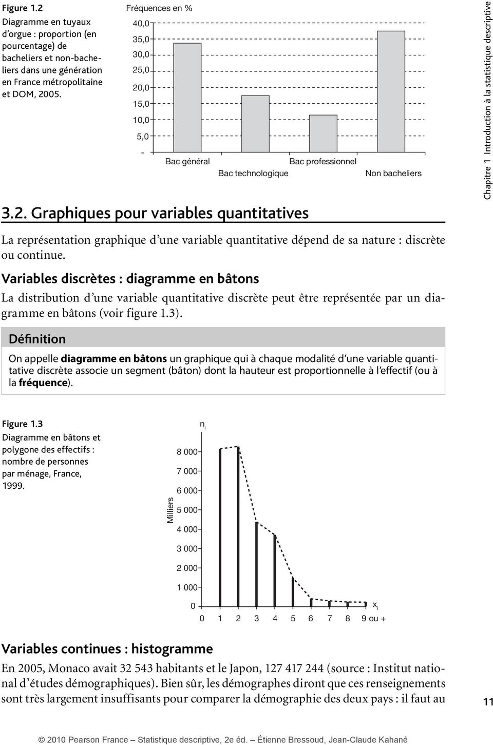 Variables discrètes : diagramme en bâtons La distribution d une variable quantitative discrète peut être représentée par un diagramme en bâtons (voir figure 1.3).