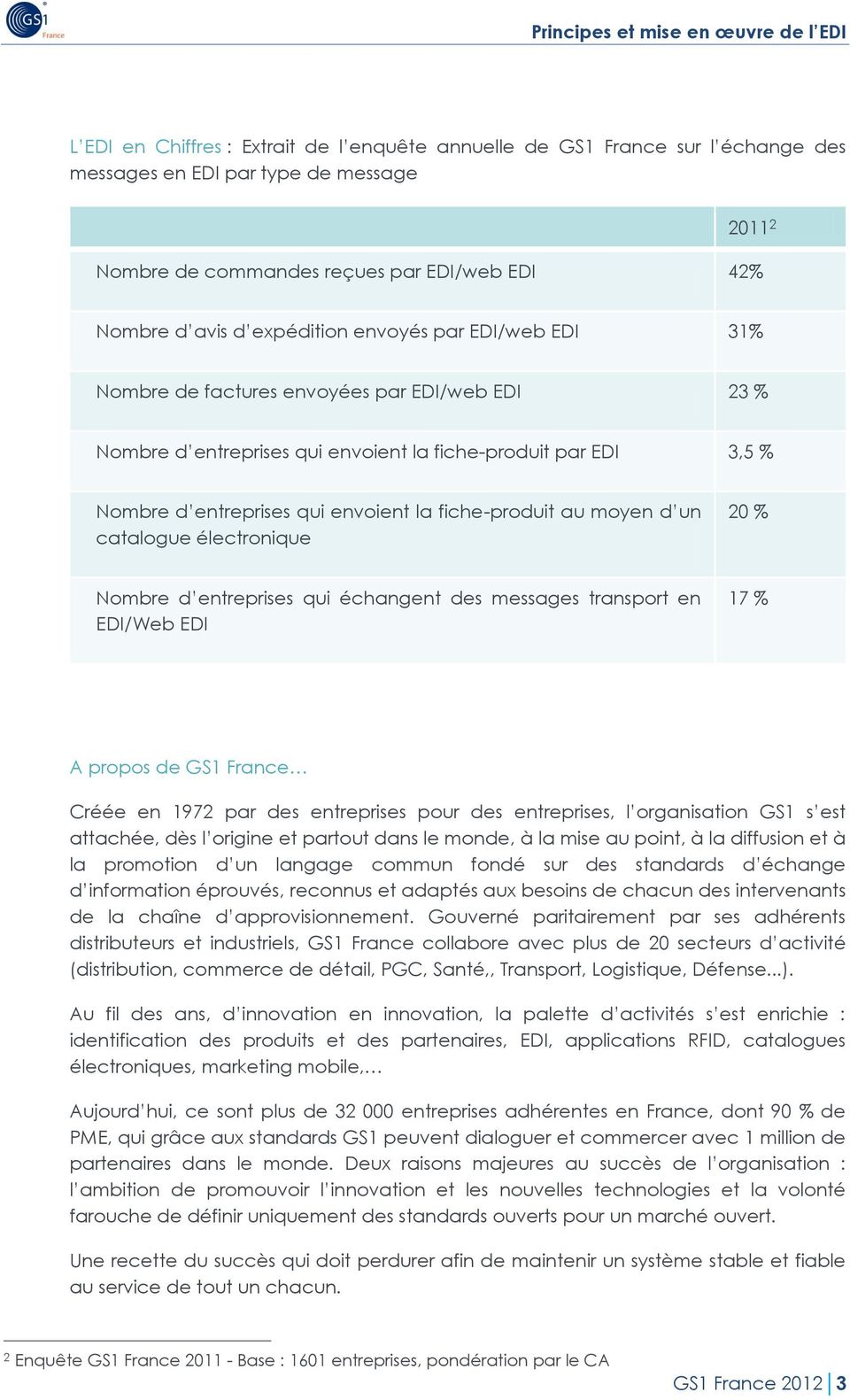 moyen d un catalogue électronique 20 % Nombre d entreprises qui échangent des messages transport en EDI/Web EDI 17 % A propos de GS1 France Créée en 1972 par des entreprises pour des entreprises, l