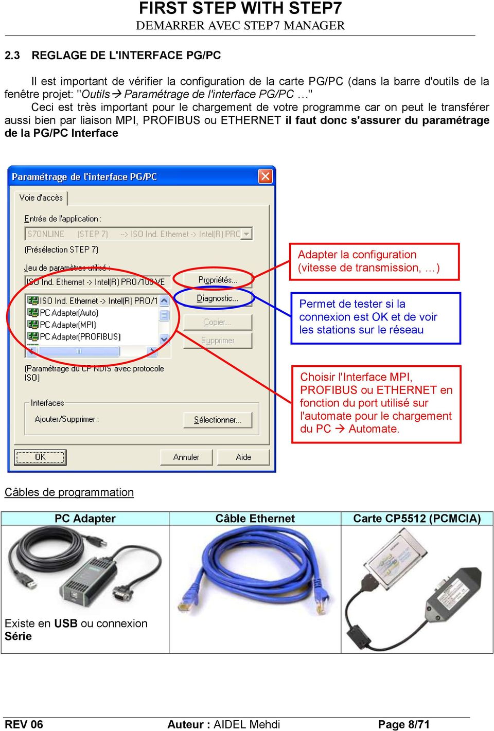 Interface Adapter la configuration (vitesse de transmission, ) Permet de tester si la connexion est OK et de voir les stations sur le réseau Choisir l'interface MPI, PROFIBUS ou ETHERNET en fonction