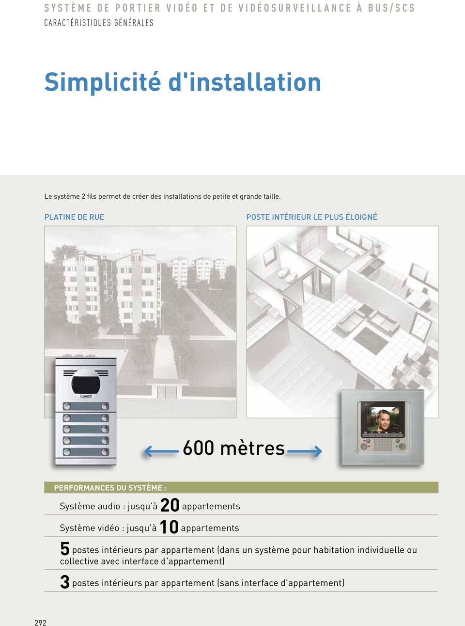 Platine de rue POSte intérieur le PluS ÉlOiGnÉ 600 mètres PERFORMANCES DU SYSTÈME : Système audio : jusqu'à 0 appartements Système vidéo