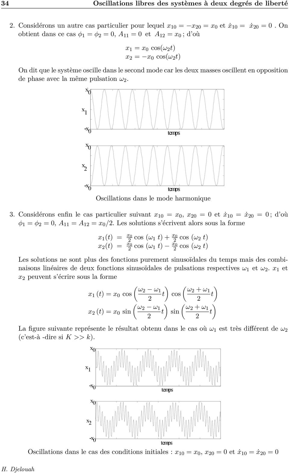 même pulsation ω. x Oscillations dans le mode harmonique 3. Considérons enfin le cas particulier suivant 0 =, = 0 et ẋ 10 = ẋ 0 = 0 ; d où φ 1 = φ = 0, A 11 = A 1 = /.