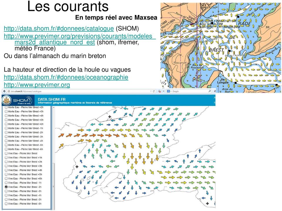 org/previsions/courants/modeles_ mars2d_atlantique_nord_est (shom, ifremer, météo