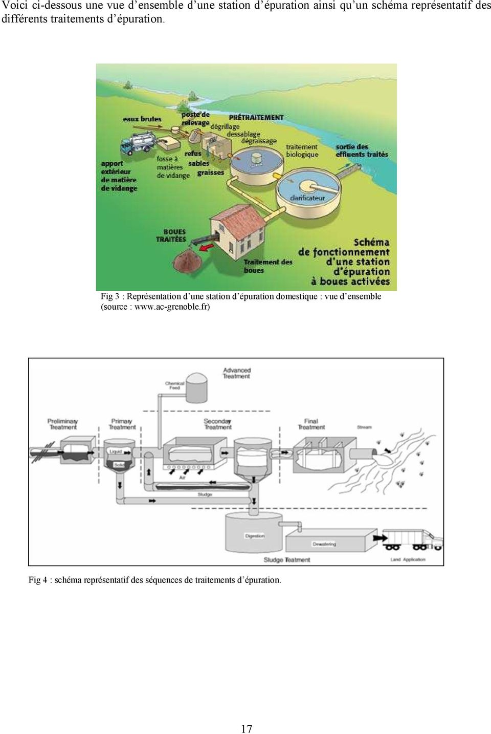 Fig 3 : Représentation d une station d épuration domestique : vue d ensemble