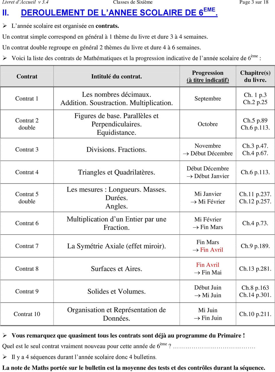 Voici la liste des contrats de Mathématiques et la progression indicative de l année scolaire de 6 ème : Contrat Intitulé du contrat. Progression (à titre indicatif) Chapitre(s) du livre.