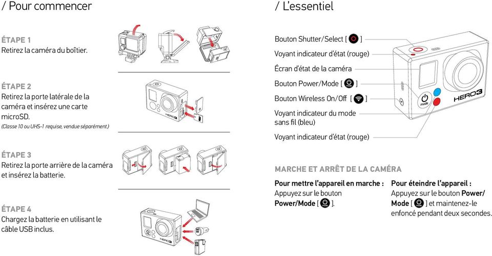 Bouton Shutter/Select [ ] Voyant indicateur d état (rouge) Écran d état de la caméra Bouton Power/Mode [ ] Bouton Wireless On/Off [ ] Voyant indicateur du mode sans fil (bleu) Voyant