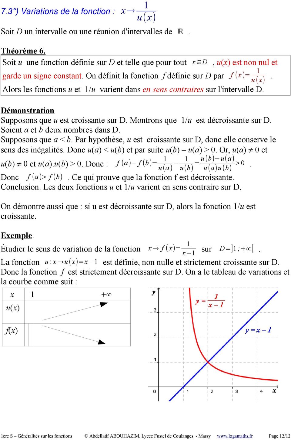 u(x) Alors les fonctions u et 1/u varient dans en sens contraires sur l'intervalle D. Démonstration Supposons que u est croissante sur D. Montrons que 1/u est décroissante sur D.