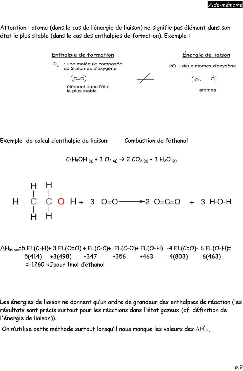 EL(O-H) -4 EL(C=O)- 6 EL(O-H)= 5(414) +3(498) +347 +356 +463-4(803) -6(463) =-1260 kjpour 1mol d éthanol Les énergies de liaison ne donnent qu un ordre de grandeur des enthalpies