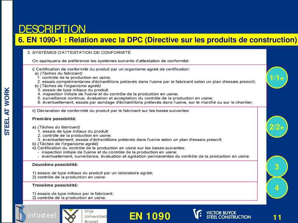 DPC (Directive sur les produits