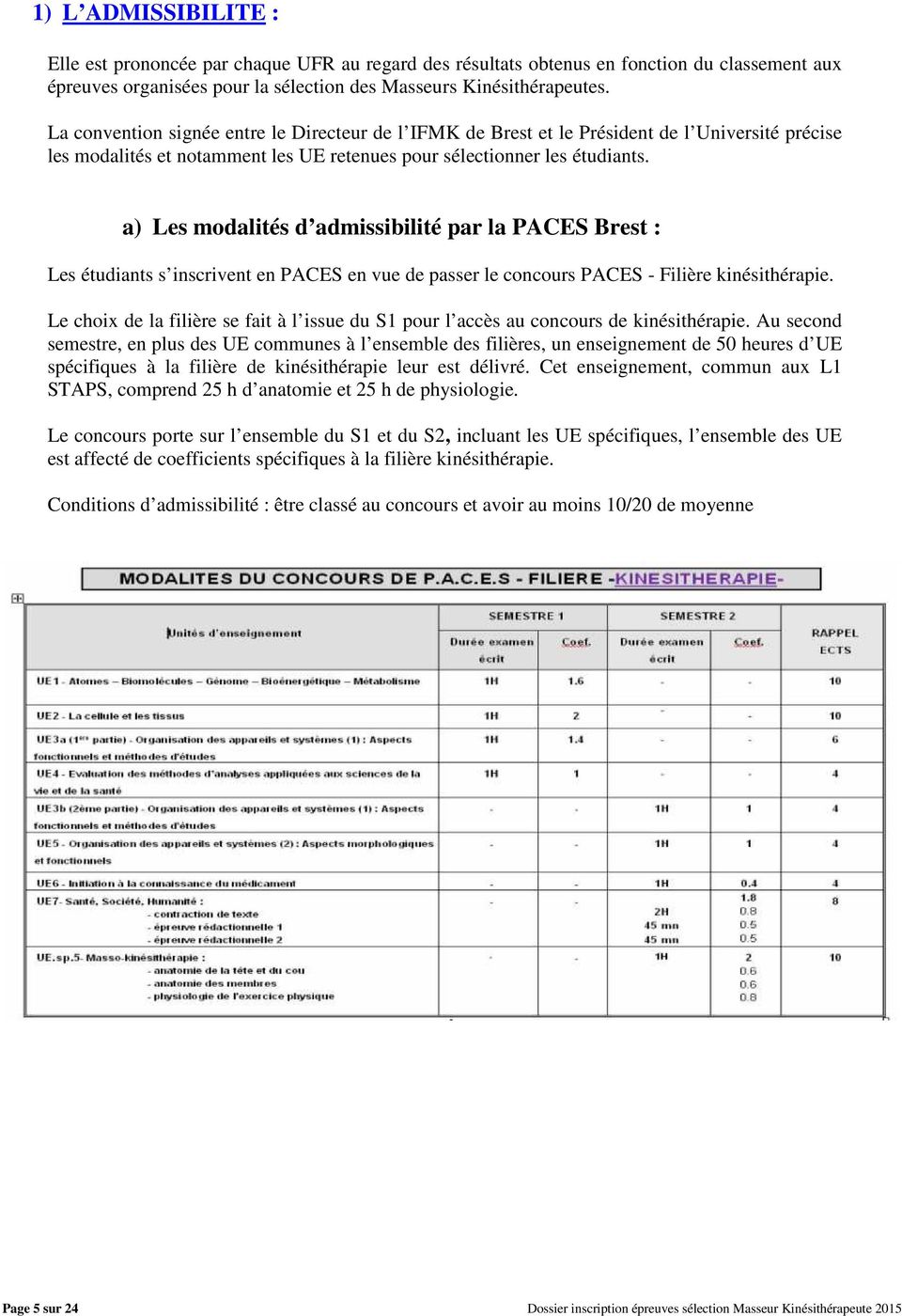 a) Les modalités d admissibilité par la PACES Brest : Les étudiants s inscrivent en PACES en vue de passer le concours PACES - Filière kinésithérapie.
