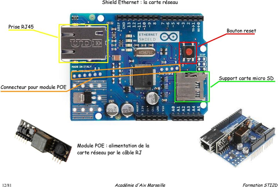 Connecteur pour module POE Module POE :
