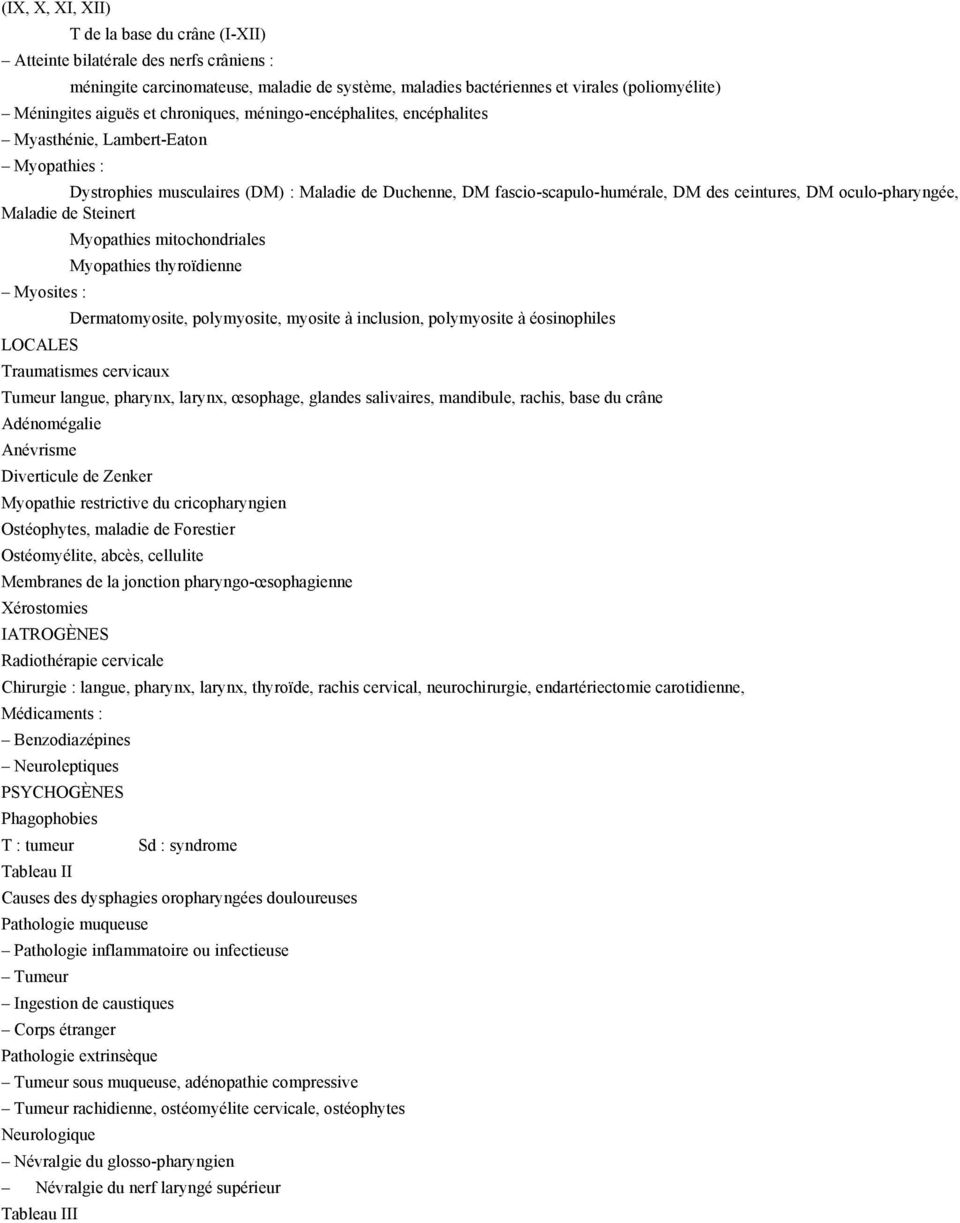oculo-pharyngée, Maladie de Steinert Myopathies mitochondriales Myopathies thyroïdienne Myosites : Dermatomyosite, polymyosite, myosite à inclusion, polymyosite à éosinophiles LOCALES Traumatismes