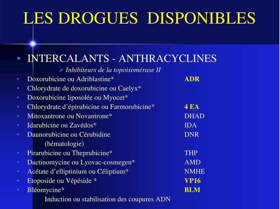 DHAD Idarubicine ou Zavédos* IDA Daunorubicine ou Cérubidine DNR (hématologie) Pirarubicine ou Theprubicine* THP Dactinomycine ou