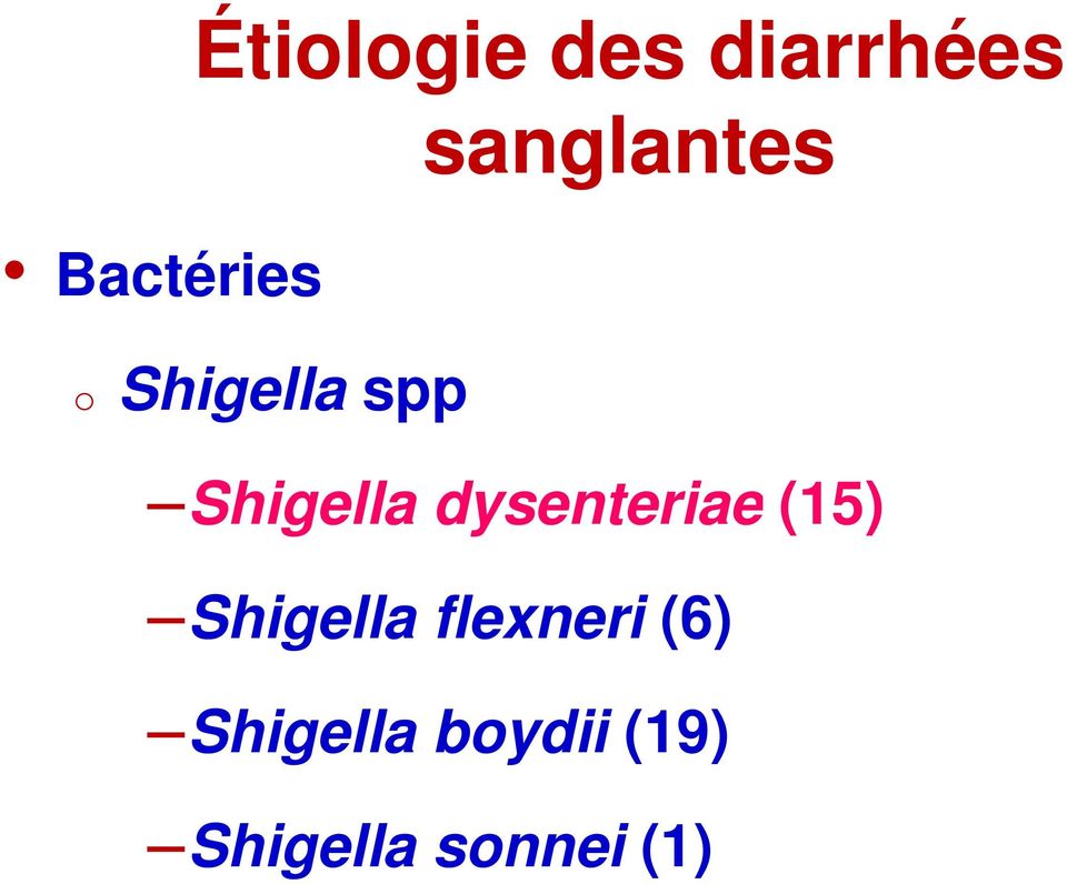 dysenteriae (15) Shigella flexneri