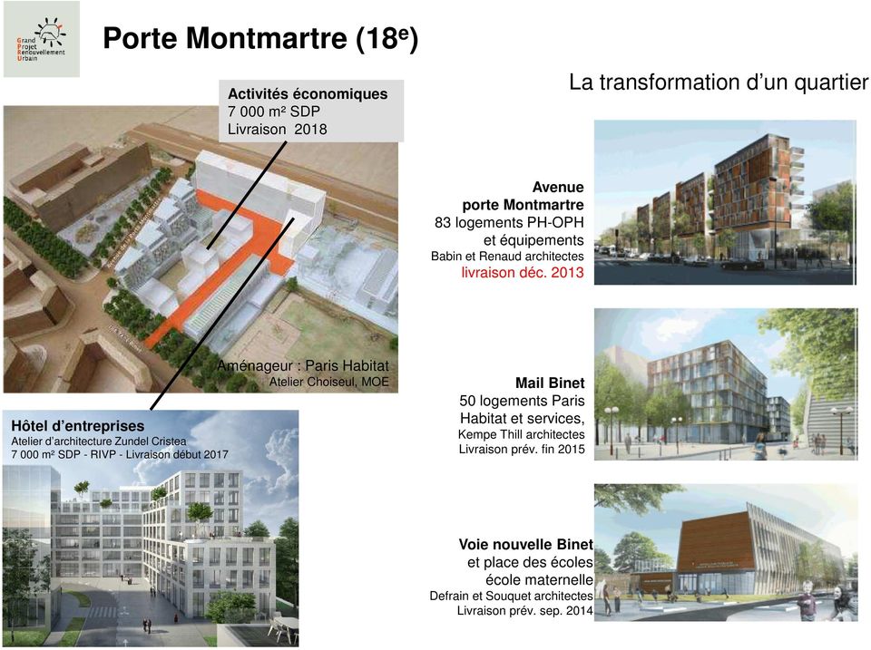 2013 Hôtel d entreprises Atelier d architecture Zundel Cristea 7 000 m² SDP - RIVP - Livraison début 2017 Aménageur : Paris Habitat Atelier