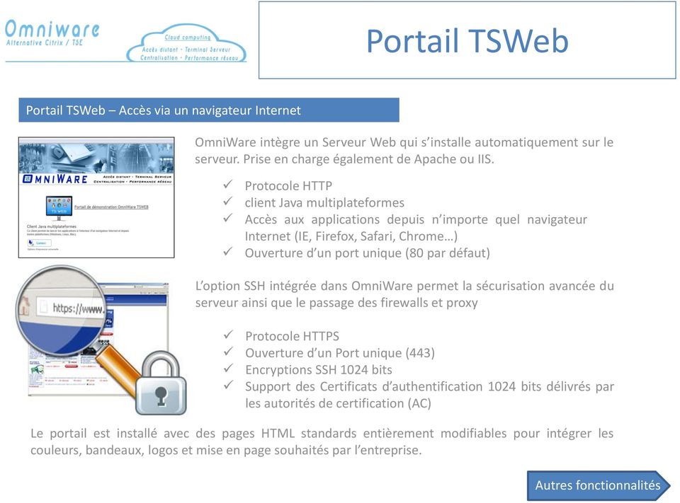 intégrée dans OmniWare permet la sécurisation avancée du serveur ainsi que le passage des firewalls et proxy Protocole HTTPS Ouverture d un Port unique (443) Encryptions SSH 1024 bits Support des
