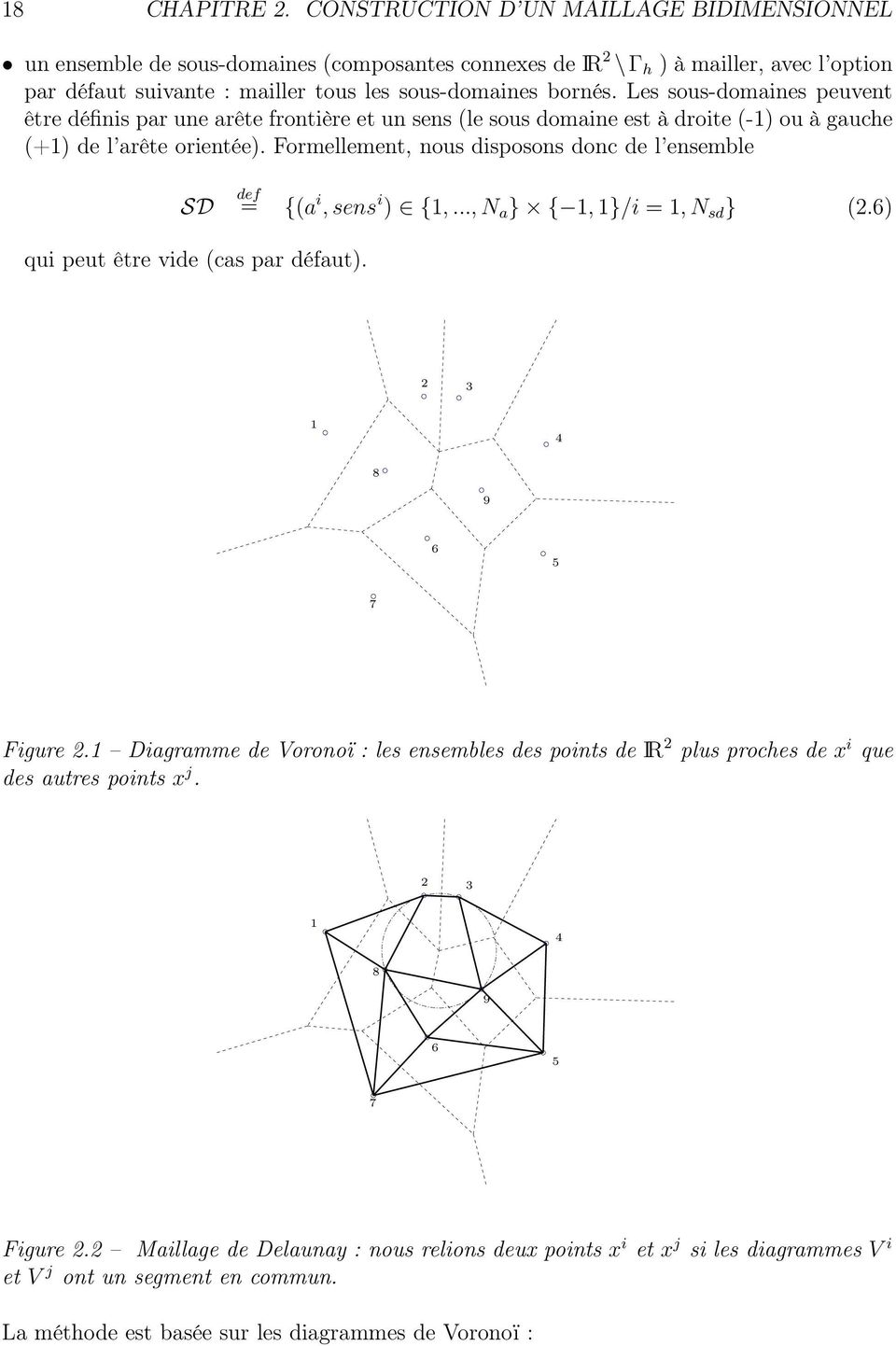 ensemble SD def = (a i, sens i ) 1,, N a 1, 1/i = 1, N sd (26) qui peut être vide (cas par défaut) 2 3 1 4 8 9 6 5 7 Figure 21 Diagramme de Voronoï : les ensembles des points de IR 2 plus proches de