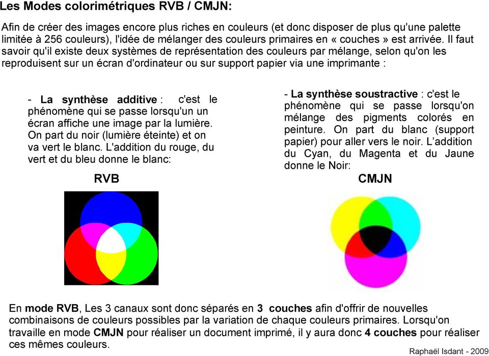 Il faut savoir qu'il existe deux systèmes de représentation des couleurs par mélange, selon qu'on les reproduisent sur un écran d'ordinateur ou sur support papier via une imprimante : - La synthèse