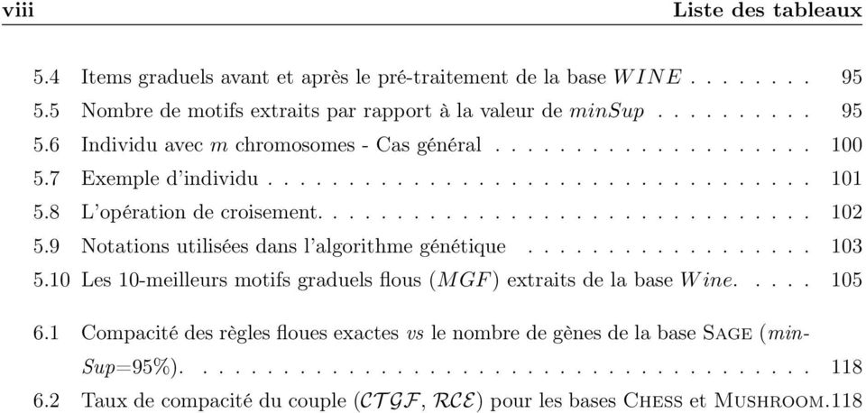 9 Notations utilisées dans l algorithme génétique.................. 103 5.10 Les 10-meilleurs motifs graduels flous (MGF ) extraits de la base W ine..... 105 6.