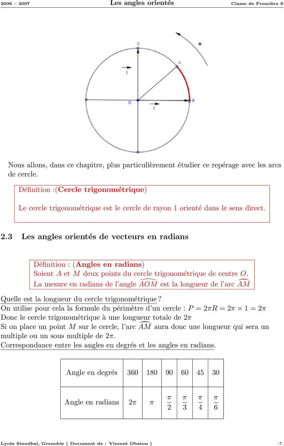 .3 Les angles orientés de vecteurs en radians Définition : (Angles en radians) Soient A et M deux points du cercle trigonométrique de centre O.